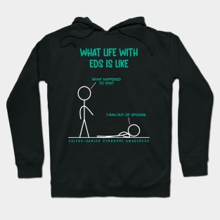 What Life With EDS Is Like - Ran Out Of Spoons Hoodie